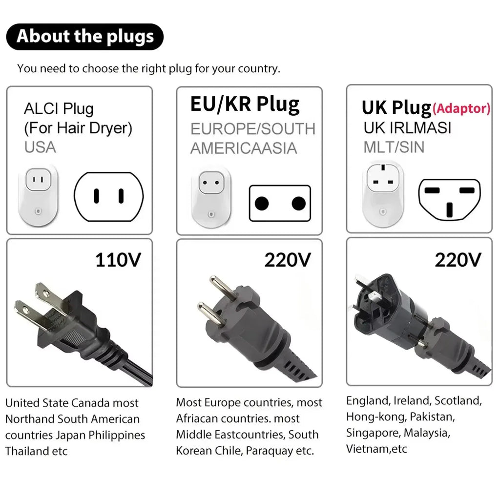 6-i-1 Høyhastighets Hårstyler – 1300 W motor med avansert ioneteknologi og Coanda-luftstrøm