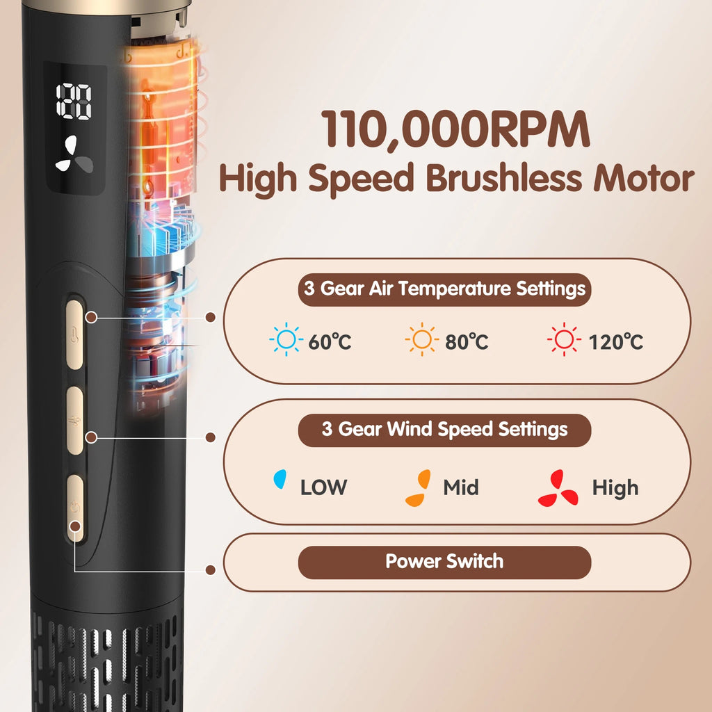 8-i-1 One Step hårføner – 1600 W multi-styler med ioneteknologi
