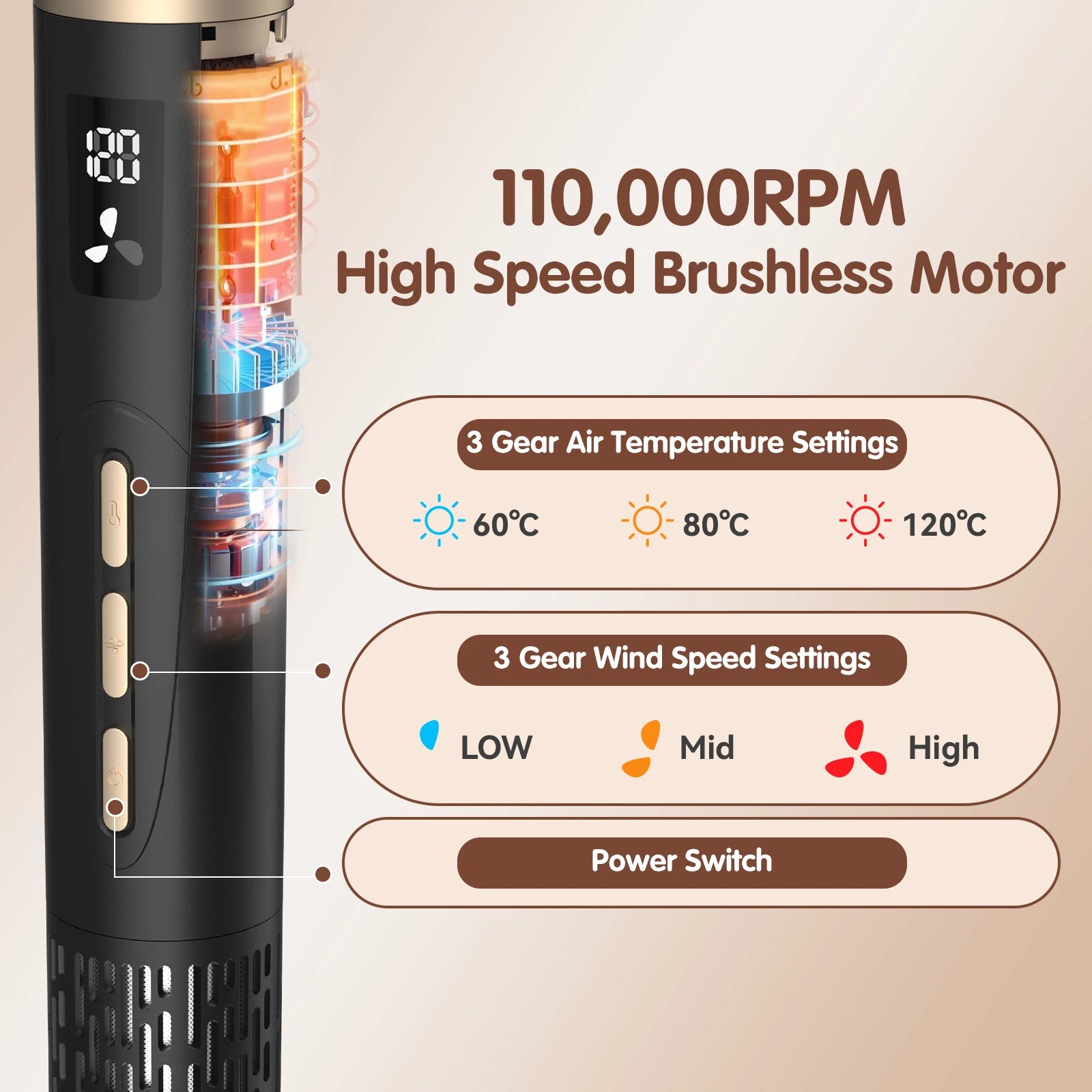 8-i-1 One Step hårføner – 1600 W multi-styler med ioneteknologi