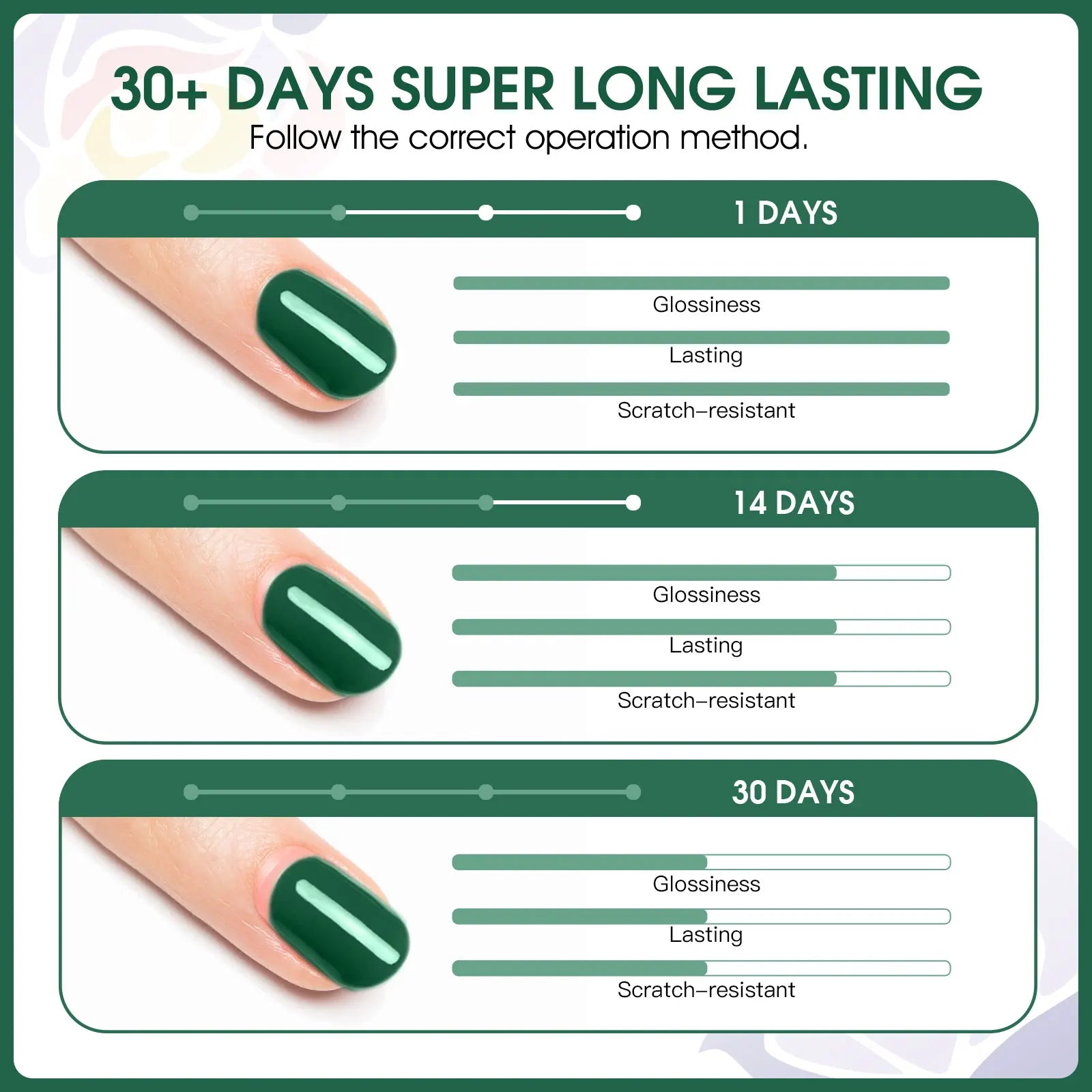 ROSALIND 5-Delers Gel Neglelakksett