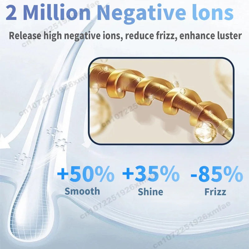 SenCiciMen 6-i-1 Hair Styler Set – alt-i-ett føn- og stylingverktøy for profesjonelle resultater hjemme
