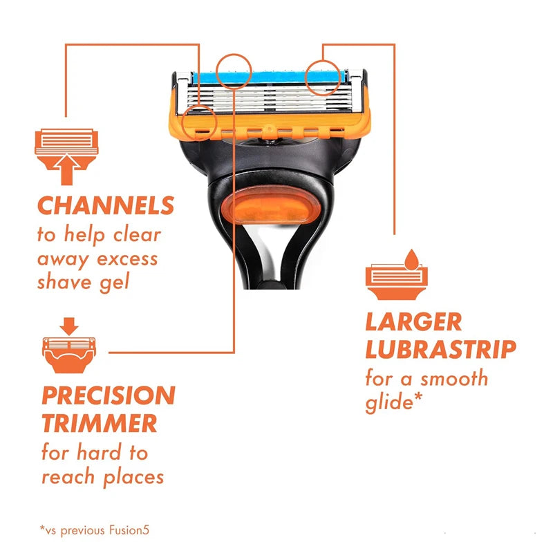 Gillette Fusion 5 barberblader – tett og komfortabel barbering