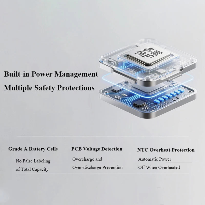 Trådløs Høyhastighets Hårføner – 100 000 RPM med Varm- og Kaldluft