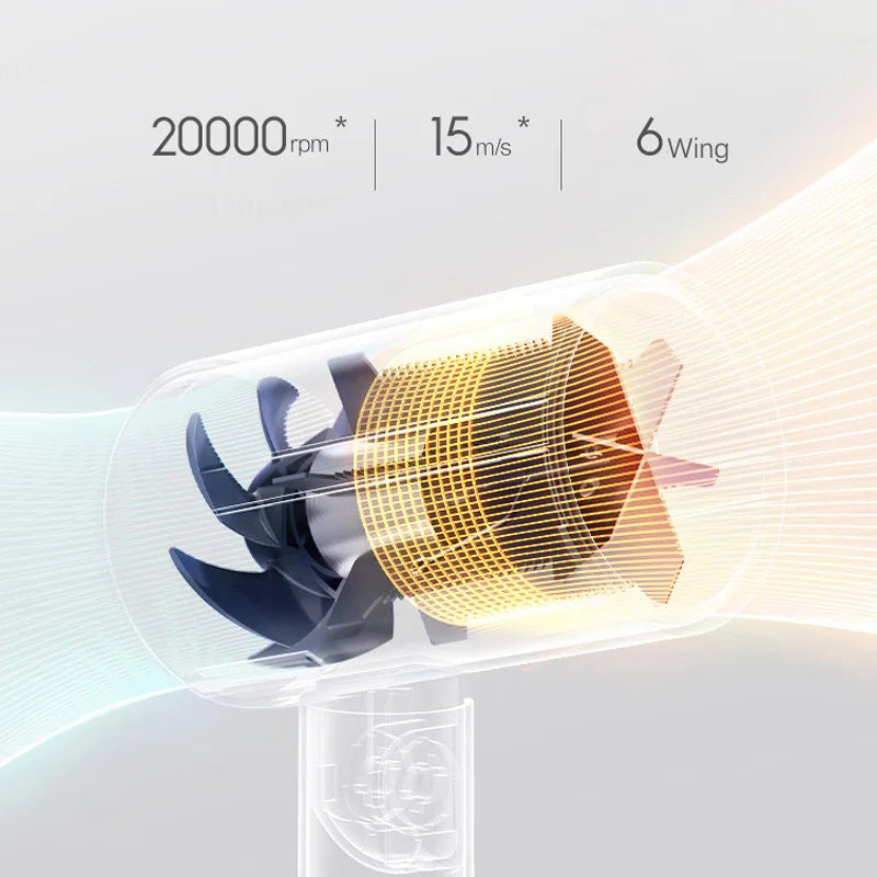 Xiaomi Mijia H101 bærbar hårføner – 1600 W foldbar og ionisk