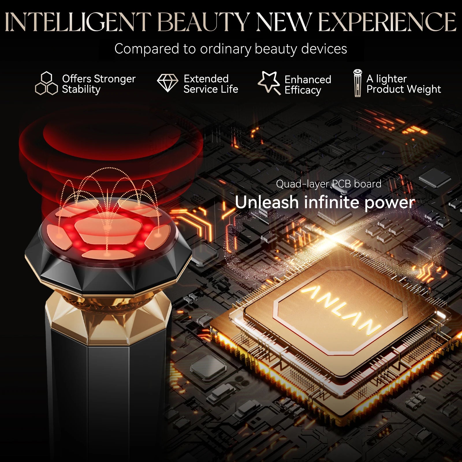 ANLAN Multifunction Skincare Device Pro 18K Gold – løft, forny og gjenoppliv huden med profesjonell presisjon