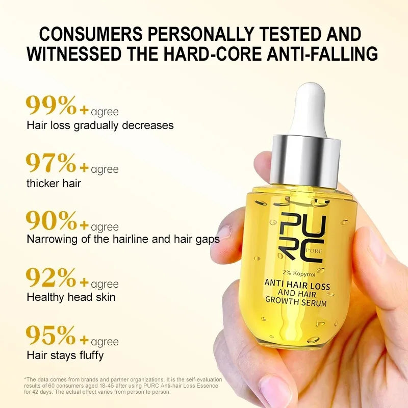 PURC Anti Hair Loss Serum – Styrker røttene og fremmer naturlig hårvekst