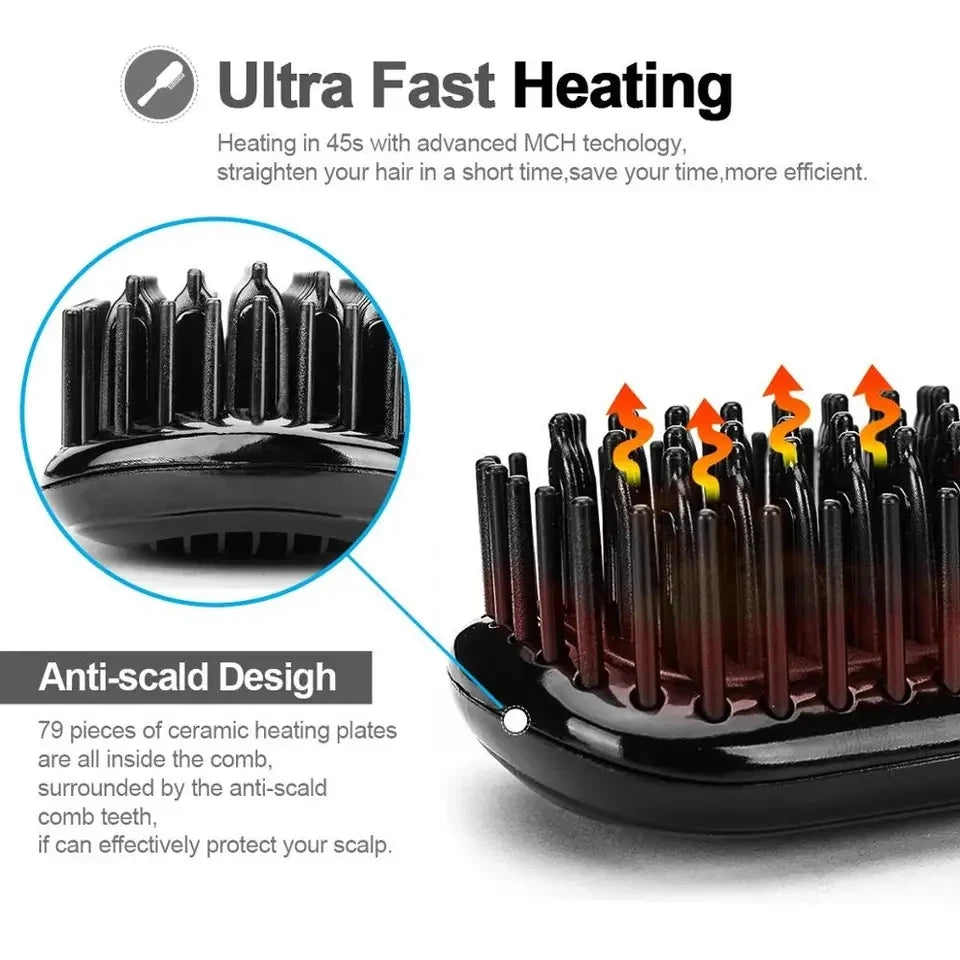 Elektrisk skjeggrettestryker og hårbørste med LCD-display – perfekt styling for hår og skjegg