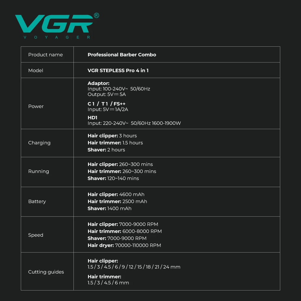 VGR Stepless Pro 4-i-1 Barber Combo – profesjonell hårklipper, trimmer, barbermaskin og hårføner