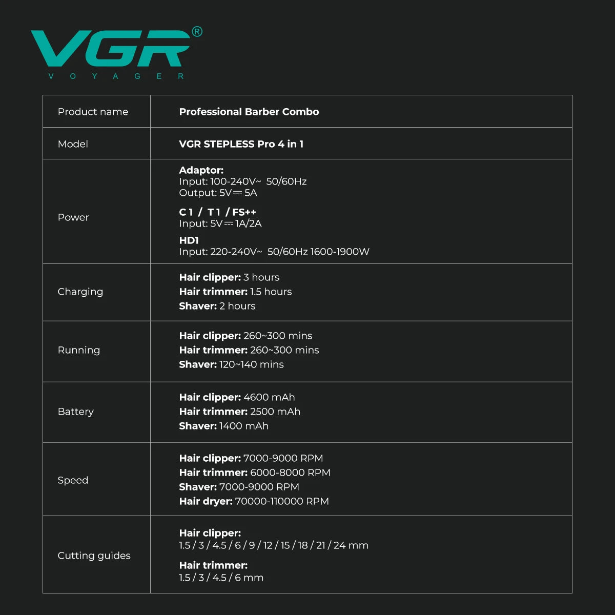 VGR Stepless Pro 4-i-1 Barber Combo – profesjonell hårklipper, trimmer, barbermaskin og hårføner